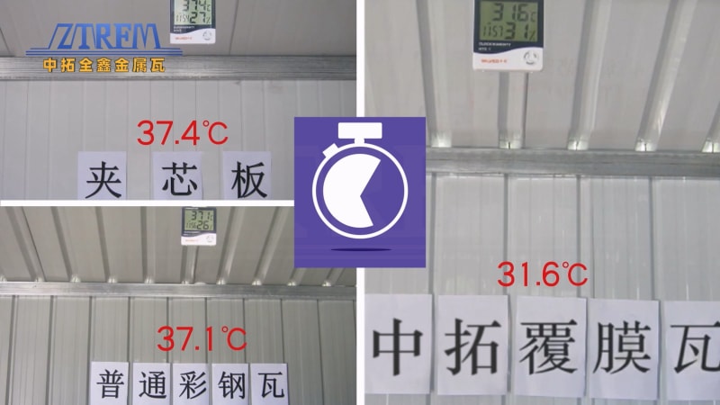 3499CC拉斯维加斯全鑫840型隔热瓦