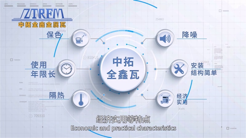 3499CC拉斯维加斯全鑫800型琉璃瓦